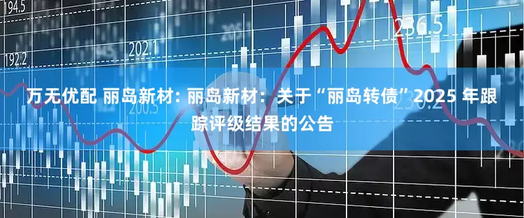 万无优配 丽岛新材: 丽岛新材：关于“丽岛转债”2025 年跟踪评级结果的公告