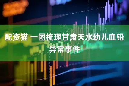 配资猫 一图梳理甘肃天水幼儿血铅异常事件