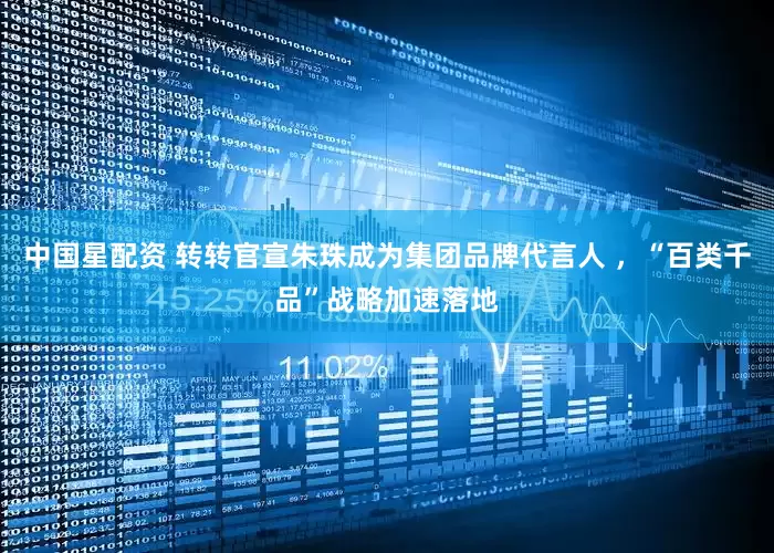 中国星配资 转转官宣朱珠成为集团品牌代言人 ，“百类千品”战略加速落地