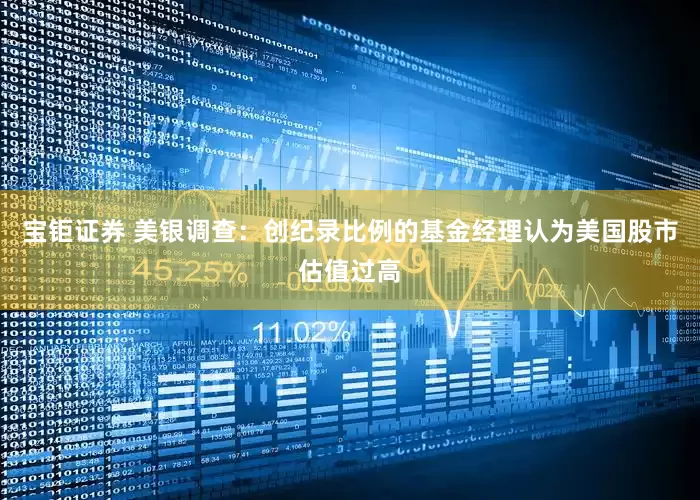 宝钜证券 美银调查：创纪录比例的基金经理认为美国股市估值过高